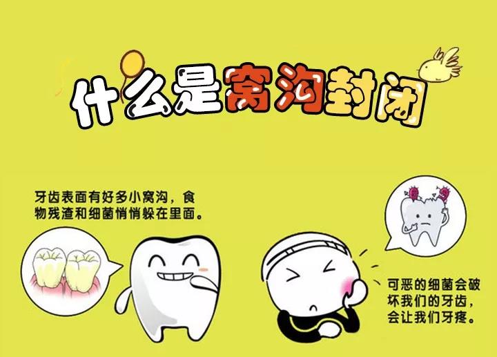 全市适龄儿童可免费实施窝沟封闭啦!